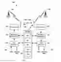 Fig. 01 - Enhanced mobile standby performance during simultaneous dual-technology communication by avoiding interference scenarios