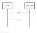 Fig. 01 - Method and apparatus for controlling PPC rule in preload mode