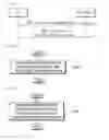 Fig. 04 - Method and apparatus for transmitting device-to-device related information in wireless communication system