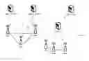 Fig. 01 - Method and device for increasing gateway capacity in LTE mode Femto cell system