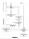 Fig. 06 - Determining device in-range proximity