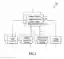 Fig. 02 - Illuminance configuring illumination system and method using the same