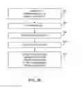 Fig. 23 - Electronic Device With Flexible Printed Circuit Strain Gauge Sensor