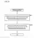 Fig. 09 - Electronic component mounting system