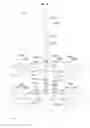 Fig. 26 - Display apparatus