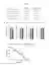 Fig. 07 - Transgenic animals capable of being induced to delete senescent cells