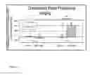 Fig. 33 - Animal models of neurological disorders
