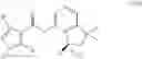 Fig. 07 - Binary fungicidal mixtures