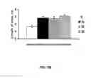 Fig. 09 - Method of using carbon nanotubes to affect seed germination and plant growth