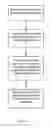Fig. 02 - COMPOSITIONS AND METHODS FOR IMPROVING STABILITY AND EXTENDING SHELF LIFE OF SENSITIVE FOOD ADDITIVES AND FOOD PRODUCTS THEREOF