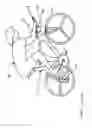 Fig. 02 - Bicycle handlebar and control system