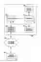 Fig. 01 - Coffee brewer and a corresponding network-based method and apparatus