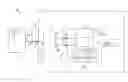 Fig. 01 - ELASTOGRAPHY DEVICE AND METHOD FOR OPERATING IT