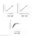 Fig. 09 - Devices, systems, and methods for determining vein geometric and compliance profiles for venous stenting