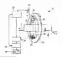 Fig. 01 - Method of determining the blood flow through coronary arteries
