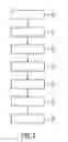 Fig. 03 - Method of determining the blood flow through coronary arteries