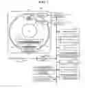 Fig. 02 - X-ray computer tomographic apparatus and scan plan setting supporting apparatus