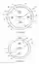 Fig. 05 - Surgical cutting and stapling device