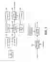 Fig. 08 - Pressure sensing electric toothbrush