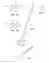 Fig. 03 - IRRIGATING INTRAOCULAR LENS ROTATORS AND RELATED METHODS