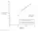Fig. 01 - Method Of Achieving Increased Systemic Availability of Methotrexate