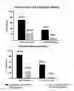 Fig. 02 - METHOD OF WEIGHT MANAGEMENT