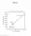 Fig. 09 - Cyclic di-AMP induction of type I interferon