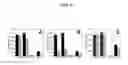 Fig. 10 - Cyclic di-AMP induction of type I interferon