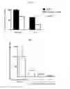 Fig. 03 - Pharmaceutical composition