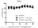 Fig. 08 - Pharmaceutical composition
