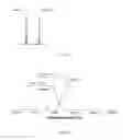 Fig. 11 - COMPOSITIONS AND METHODS FOR INCREASING PROTEIN HALF-LIFE