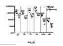 Fig. 08 - Adenovirus vectors
