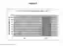 Fig. 07 - Interferon-β production modulating listeria strains and methods for using same