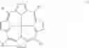 Fig. 02 - Pharmaceutical formulations