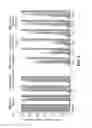 Fig. 07 - Long-acting polymeric delivery systems