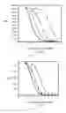 Fig. 02 - Conjugates for treating diseases caused by PSMA expressing cells