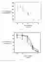 Fig. 03 - Conjugates for treating diseases caused by PSMA expressing cells