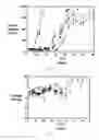 Fig. 04 - Conjugates for treating diseases caused by PSMA expressing cells