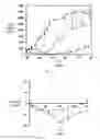 Fig. 06 - Conjugates for treating diseases caused by PSMA expressing cells