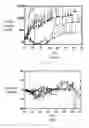 Fig. 07 - Conjugates for treating diseases caused by PSMA expressing cells