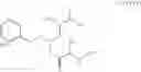 Fig. 166 - Compositions comprising enzyme-cleavable opioid prodrugs and inhibitors thereof
