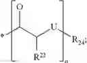 Fig. 261 - Compositions comprising enzyme-cleavable opioid prodrugs and inhibitors thereof