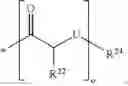 Fig. 87 - Compositions comprising enzyme-cleavable opioid prodrugs and inhibitors thereof