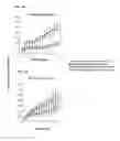 Fig. 06 - Development of a highly efficient second generation nicotine-conjugate vaccine to treat nicotine addiction