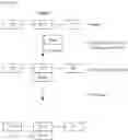 Fig. 04 - BIO-ORTHOGONAL DRUG ACTIVATION