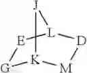 Fig. 09 - BIO-ORTHOGONAL DRUG ACTIVATION