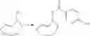 Fig. 79 - BIO-ORTHOGONAL DRUG ACTIVATION