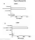 Fig. 15 - Agents and Methods