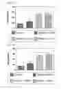 Fig. 09 - LOW-DENSITY LIPOPROTEIN ANALOGUE NANOPARTICLES, AND COMPOSITION COMPRISING SAME FOR TARGETED DIAGNOSIS AND TREATMENT OF LIVER