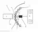 Fig. 01 - Apparatus and method for sterilizing containers with X-ray radiation monitoring